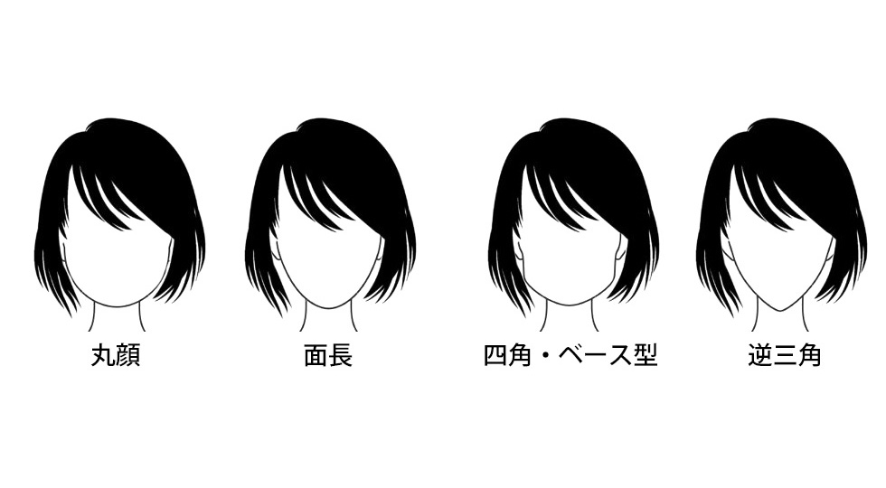 顔のタイプ別で選ぶワークキャップ