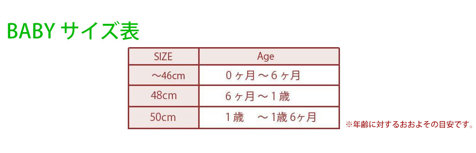 ベビーのサイズ表