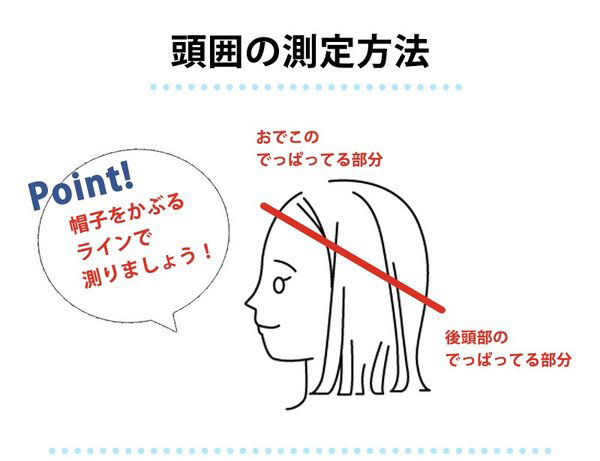 サイズ違いでもう後悔したくない…！帽子のサイズの測り方 | ≪公式通販 ...