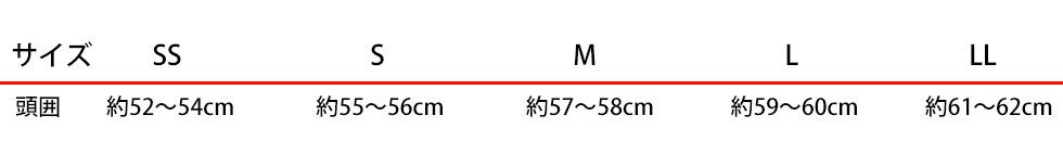 帽子サイズの平均値