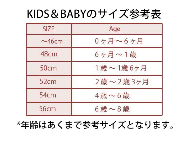 キッズ＆ベビーの帽子サイズ参考表