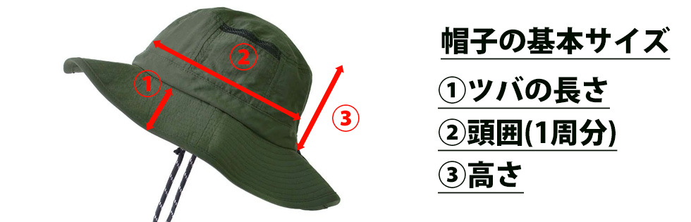 帽子の基本サイズ