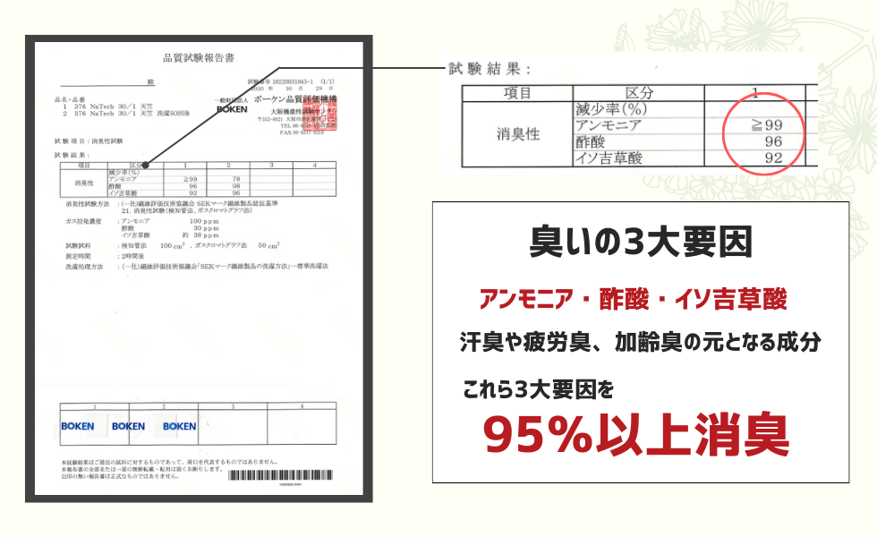 展示会で魔法のような生地と出会う