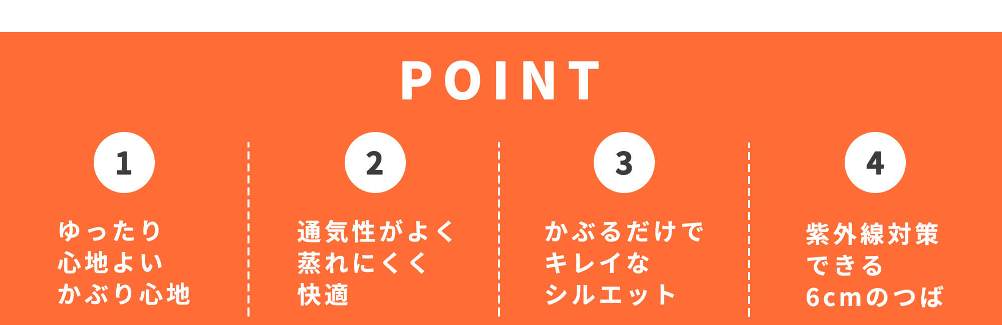 ポイント1 ゆったり心地よいかぶり心地。　ポイント2 通気性がよく蒸れにくく快適。　ポイント3 かぶるだけでキレイなシルエット　ポイント4 紫外線対策できる6cmのつば