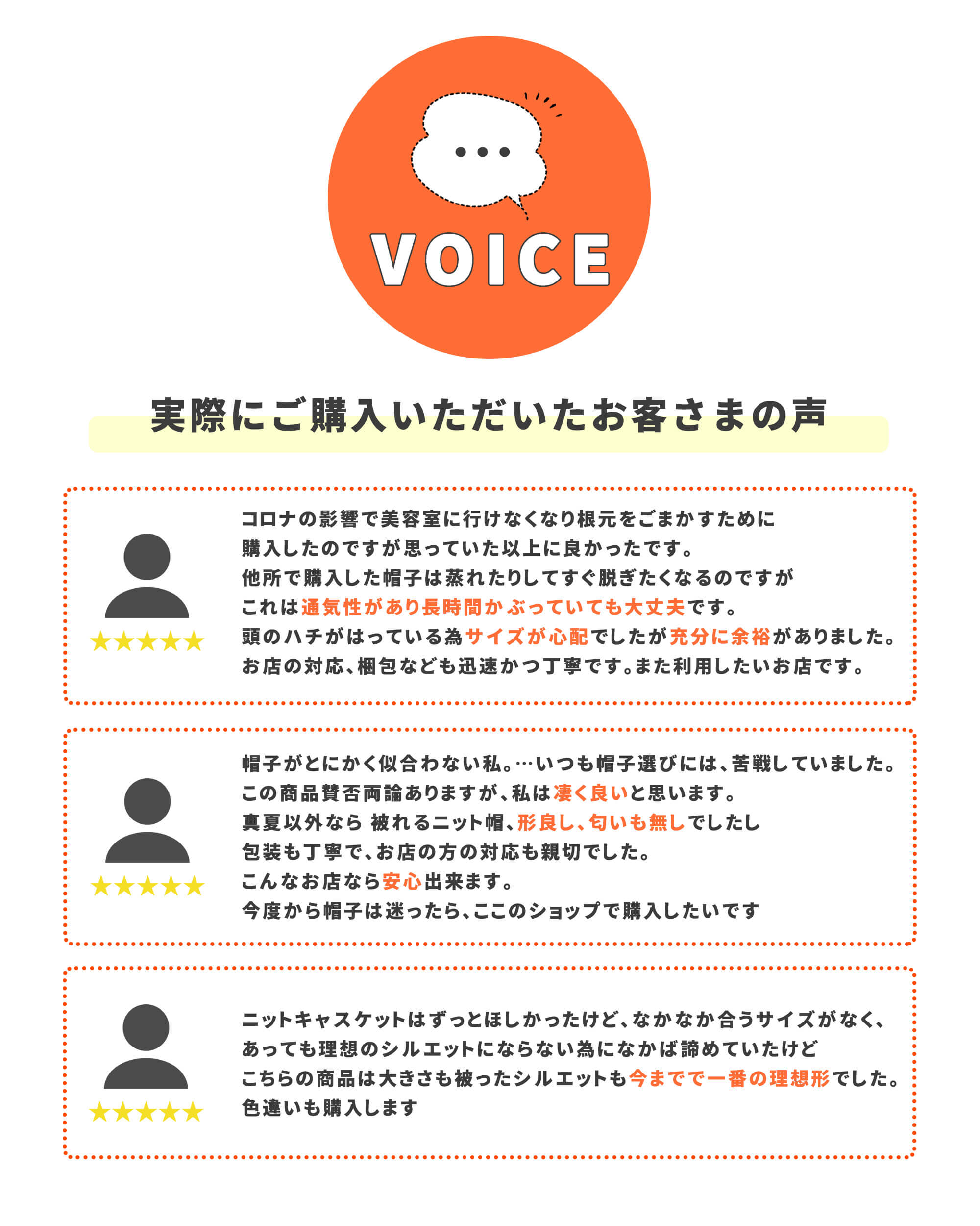 実際にご購入いただいたお客様の声「コロナの影響で美容室に行けなくなり根元をにに購入したのですが思っていた以上に。。他所で購入した帽子は蒸れたりしてすぐ脱ぎたくなるのですが、これは通気性があり長時間かぶっていても大丈夫です。頭のがががはっている為サイズが心配でしたが十分に余裕がありました。お店の対応、梱包なども迅速かつ丁寧です。また利用したいお店です。」　お客様の声「帽子がとにかく似合わない私。・・・いつも帽子選びには、苦戦していました。この商品賛否両論ありますが、私は凄く良いと思います。真夏以外ならかぶれる、、形良し、匂いも無しでしたし包装も丁寧で、お店の方の対応も新設でした。こんなお店なら。。今度から帽子は迷ったら、ここのショップで購入したいです。」　お客様の声「ニットキャスケットはずっとほしかったけど、なかなか合うサイズがなく、あっても理想のシルエットにならない為になかば諦めていたけどこちらの商品は大きさもかぶったシルエットも今までで一番の理想形でした。色違いも購入します。」