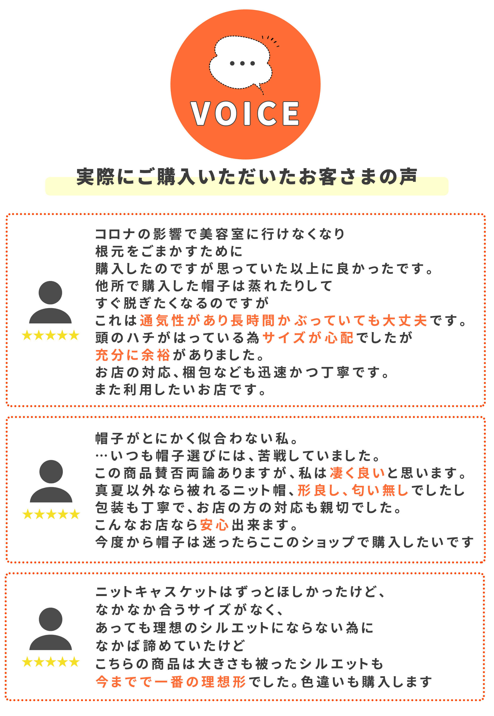 実際にご購入いただいたお客様の声「コロナの影響で美容室に行けなくなり根元をにに購入したのですが思っていた以上に。。他所で購入した帽子は蒸れたりしてすぐ脱ぎたくなるのですが、これは通気性があり長時間かぶっていても大丈夫です。頭のがががはっている為サイズが心配でしたが十分に余裕がありました。お店の対応、梱包なども迅速かつ丁寧です。また利用したいお店です。」　お客様の声「帽子がとにかく似合わない私。・・・いつも帽子選びには、苦戦していました。この商品賛否両論ありますが、私は凄く良いと思います。真夏以外ならかぶれる、、形良し、匂いも無しでしたし包装も丁寧で、お店の方の対応も新設でした。こんなお店なら。。今度から帽子は迷ったら、ここのショップで購入したいです。」　お客様の声「ニットキャスケットはずっとほしかったけど、なかなか合うサイズがなく、あっても理想のシルエットにならない為になかば諦めていたけどこちらの商品は大きさもかぶったシルエットも今までで一番の理想形でした。色違いも購入します。」